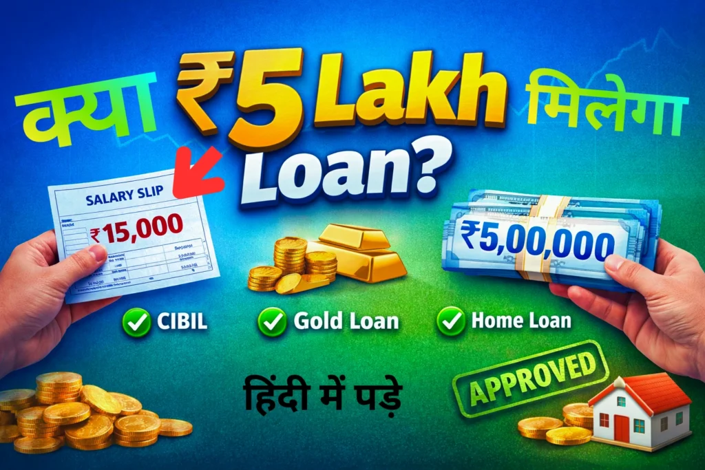 Salary Loan, Home Loan, Gold Loan