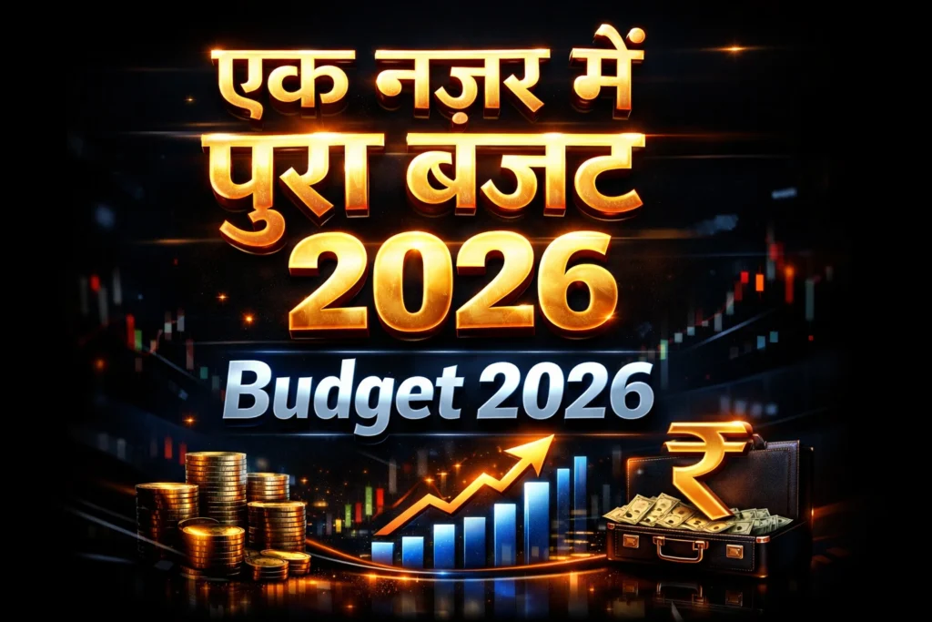 Union Budget 2026