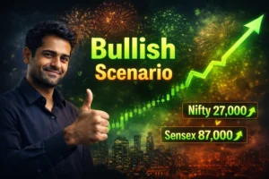 Bullish Scenario